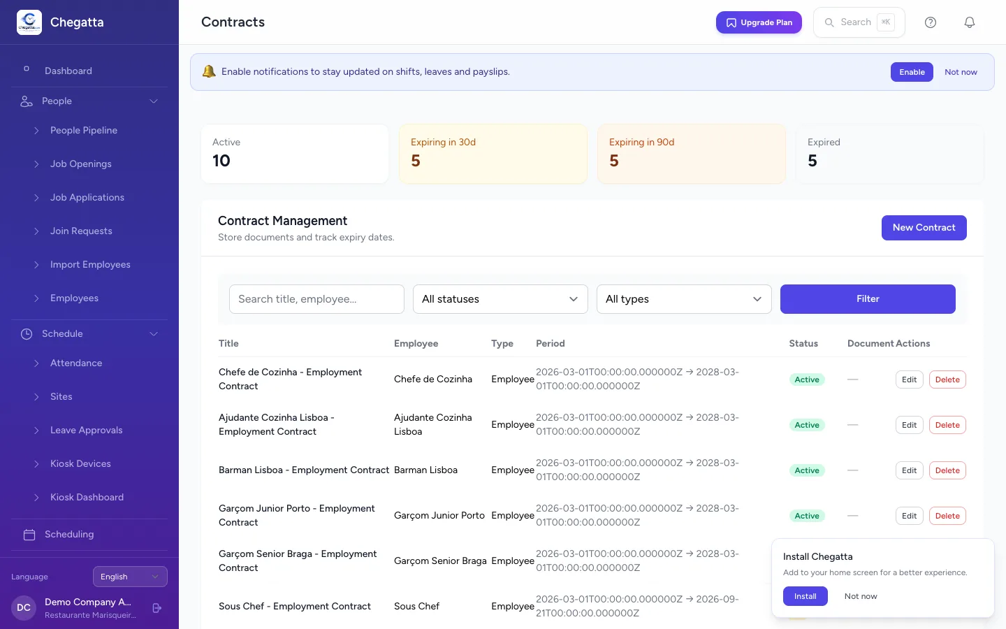 Chegatta contract management with digital signature status